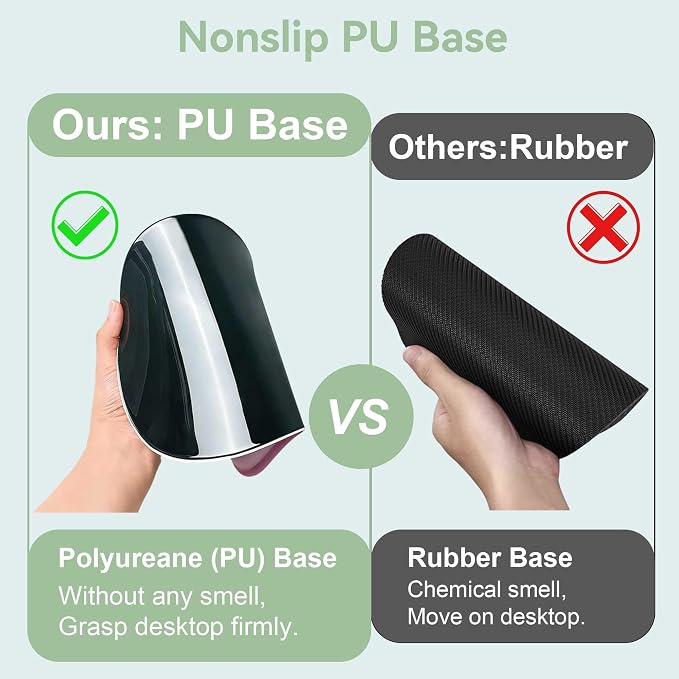 Ergonomic Mouse Pad with Wrist Rest,Mousepad with Wrist Support - Cute Gel Portable Mouse Pads for Desk Laptop,Computer,Office & Home Decor-(Green)