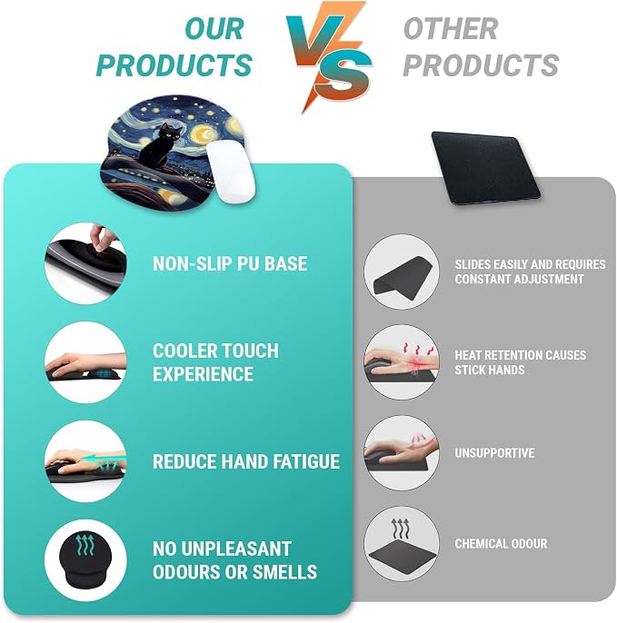 Hancynir Black Cat Ergonomic Mouse Pad Wrist Support, Starry Night Gel Mouse Pads with Wrist Rest, Cute Computer Mousepad for Desk with Non-Slip PU Base, Comfortable Mouse Pad Office Desk Accessories