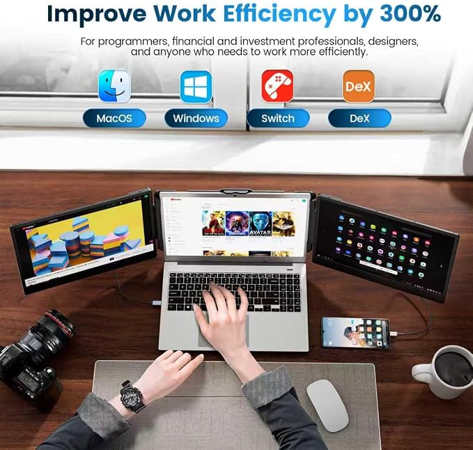 domyfan 14" Laptop Screen Extender, FHD 1080P IPS Triple Portable Monitor for Laptop, HDMI/USB-A/Type-C for Windows, Mac, Android, Chrome, Switch & PS5, Work with 13.3”-17” Laptops