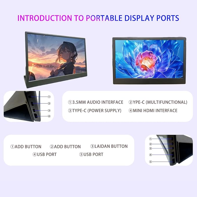 11.6“ Portable Monitor for Laptop, External Travel Monitor with Kickstand, USB-C HDMI Gaming Monitor with Built-in Speaker, Small Monitor for Laptop, Phone, PC PS4/5,Switch,Xbox,Office/Gaming