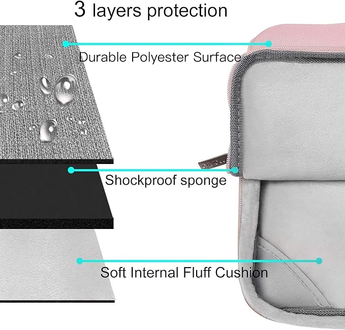 MOSISO Compatible with MacBook Pro 14 inch Case M5 2026 M4 M3 M2 M1 2025-2021 A3427 A3426 A3434 A3112 A3185 A3401 A2918 A2992 A2779 A2442, Case&Bag&Keyboard Skin&Webcam Cover&ScreenFilm, Rose Quartz