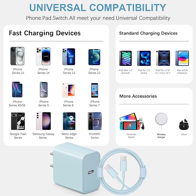 3FT iPhone 17 16 15 Charger Fast Charging USB C Charger Block Type C Chagrer Fast Charging 2-Pack for iPhone 17/17 Plus/17 Pro/17 Pro Max/iPhone 16/16 Plus/16 Pro/16 Pro Max/15 Pro Max/Samsung(Blue)