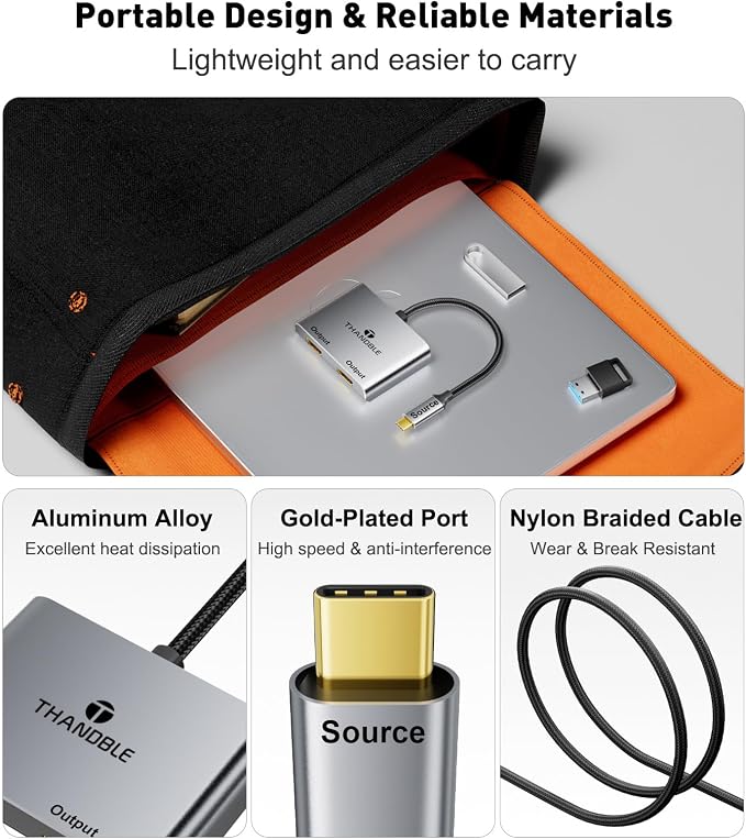 USB C to Dual HDMI Adapter (4K@60Hz) Type C (Source) to HDMI(Display) Splitter and USB C Converter Supports Extended Display of Dual Monitors, for MacBook, LenovoYoga, Thinkpad, Dell XPS,etc