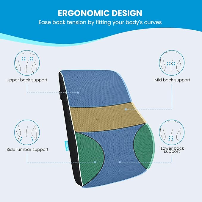 Lumbar Support Pillow for Office Chair, Office Home Essentials,Gifts for Mom,Dad, Back Support Pillow for Car, Chair Cushions,Back Pain Relief Improve Posture,Mesh Cover Double Adjustable Straps