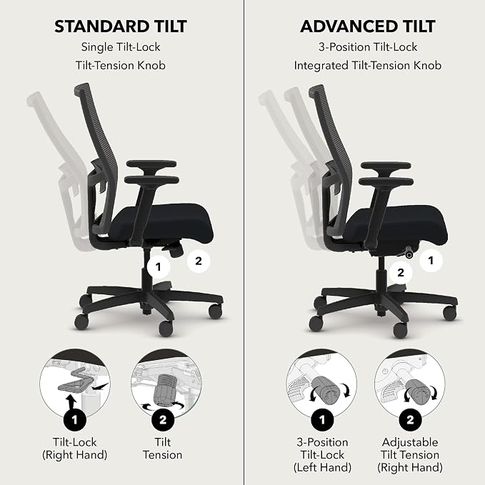 HON Ignition 2.0 Mid‑Back Ergonomic Office Chair, Mesh Task Seating with Lumbar Support, Advanced Synchro‑Tilt, Height and Width Adjustable Arms, Titanium Frame, Salamander
