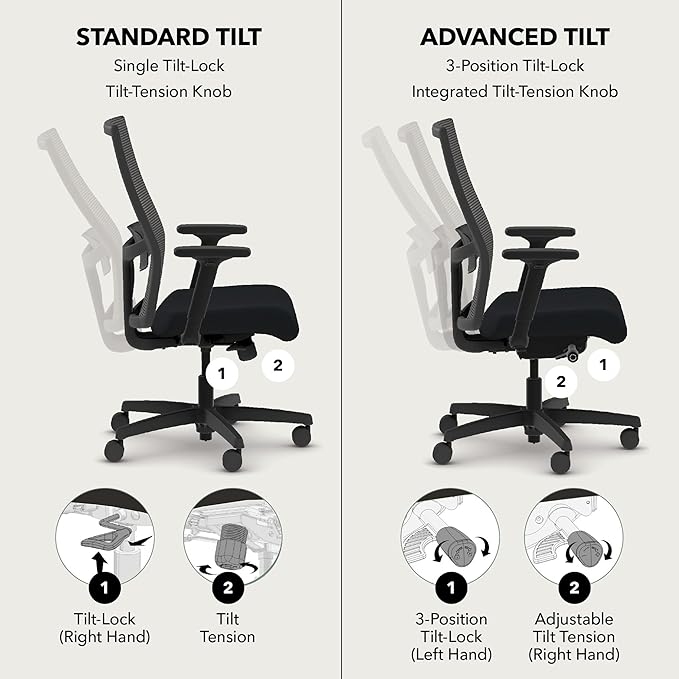 HON Ignition 2.0 Mid‑Back Ergonomic Office Chair, Mesh Task Seating with Lumbar Support, Advanced Synchro‑Tilt, Height and Width Adjustable Arms, Titanium Frame, Cobalt