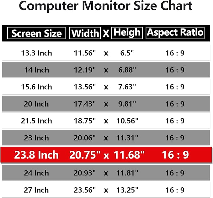 【2 Pack】 Computer Privacy Screen Protector 23.8 Inch with Hp Dell Asus Samsung LG and More, Removable Security Shield Filter for 16:9 Aspect Ratio Monitor Like ViewSonic Sceptre