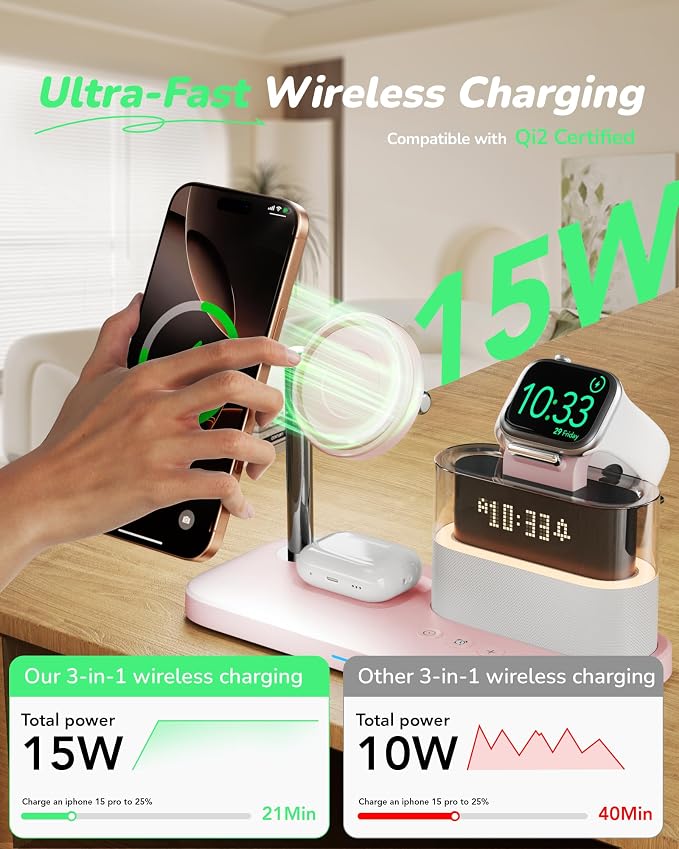5 in 1 Wireless Charging Station,Alarm Clock with Night Light Magnetic Multiple Charger for iPhone 17/16/15/14/13/12 Pro Max,Apple Watch Series Air-Pods,Bedroom Charging Stand