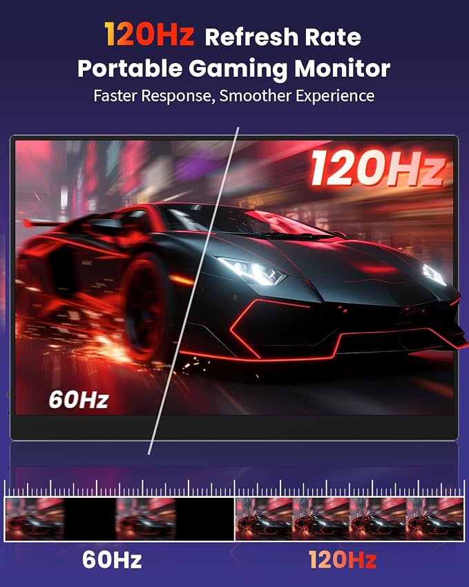 ZUCWO 16" 2.5k Portable Computer Monitor,Gaming Monitor,Portable Monitors for Laptop PC Mac Phone PS5,120Hz 100% sRGB LTPS Display HDR Screen Extender with Smart Cover, USB C & HDMI,Travel Work Home