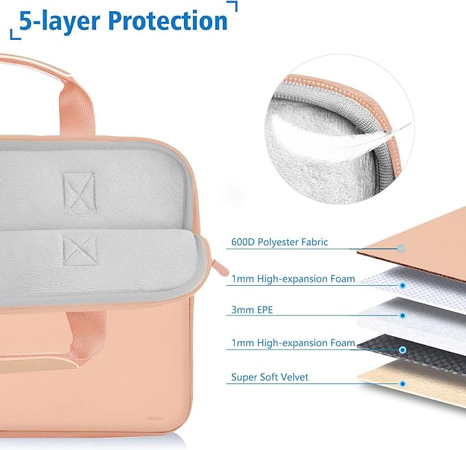 Hseok Laptop Sleeve 14 inch Case with Small Case, Compatible with MacBook Neo 14, MacBook Pro 14 M5/M4/M3/M2/M1, XPS 14 and Most 14 inch Notebooks, Neoprene Computer Handbag,Orange pink