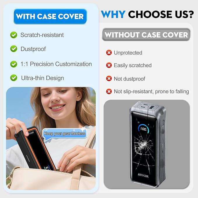 Silicone Case for Anker Prime Power Bank (26,250mAh 300W) Travel Protective Cover, Shockproof | Compact | Tactile Grip | Impact Protect for Anker Power Bank (300W), LCD Display Visible (Black Orange)