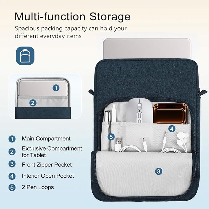 TiMOVO Laptop Sleeve Bag for MacBook Neo 13 inch 2026 Model A3404 with A18 Pro Chip, Handle Carrying Case with Shoulder Strap, Indigo