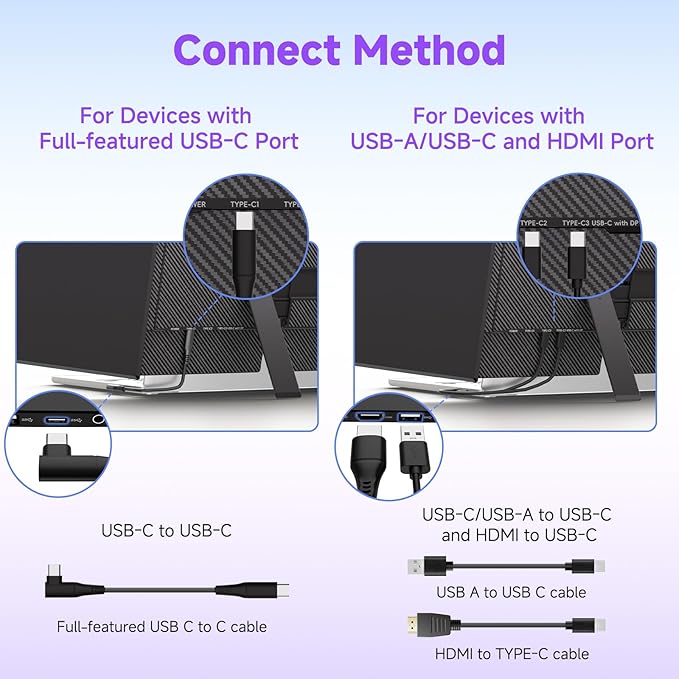 14" Laptop Screen Extender, 0.19" Ultra-Thin Laptop Monitor, Stable Damping Stand with 90° Rotation, 180° Rotation Dual Screen, Extra Compatible with Windows/Mac/Android/Switch/PS Fits 13"-17" Laptops