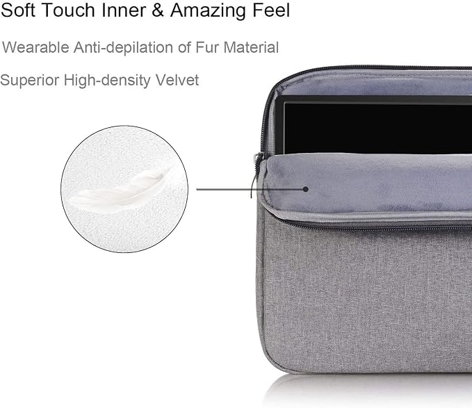 Portable Monitor Case 15.6 Inch,Losong Protective Carrying Sleeve for Most 15.6 in Monitors,Water Resistant Portable Computer Laptop Display Bag with Accessory Pocket,Size-15.3"x9.8" Gray