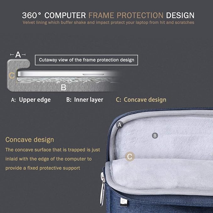 Voova 14 15 Inch Laptop Sleeve Case, Waterproof Computer Bag Cover Compatible with MacBook Air 15 M2/M3/M4 2022-2025, MacBook Pro 15, Hp chromebook 14, 14-15” Dell Lenovo Acer Asus, Blue