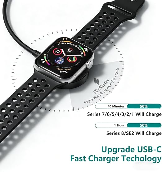USB C Apple Watch Charger, [Apple MFi Certified] Magnetic iWatch Fast Charging Cable Cord 6ft and iPhone Type C Wall Charger Plug Block for Apple Watch Series Ultra 2/Ultra/11/10/9/8/7/SE/6/5/4/3/2