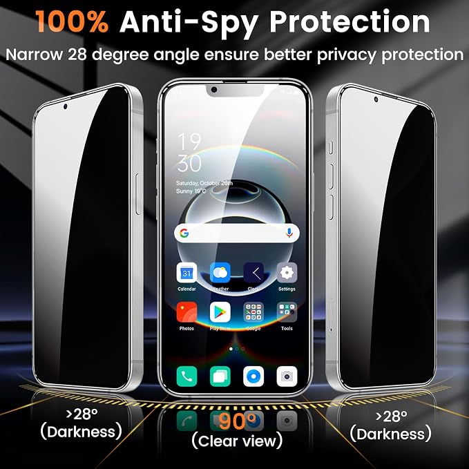 Lesakit 3+3 Pack Privacy Screen Protector for iPhone 16e 6.1-Inch with 3 Pack Camera Lens Protector, Anti Spy Tempered Glass Film 9H Hardness Bubble Free Case Friendly