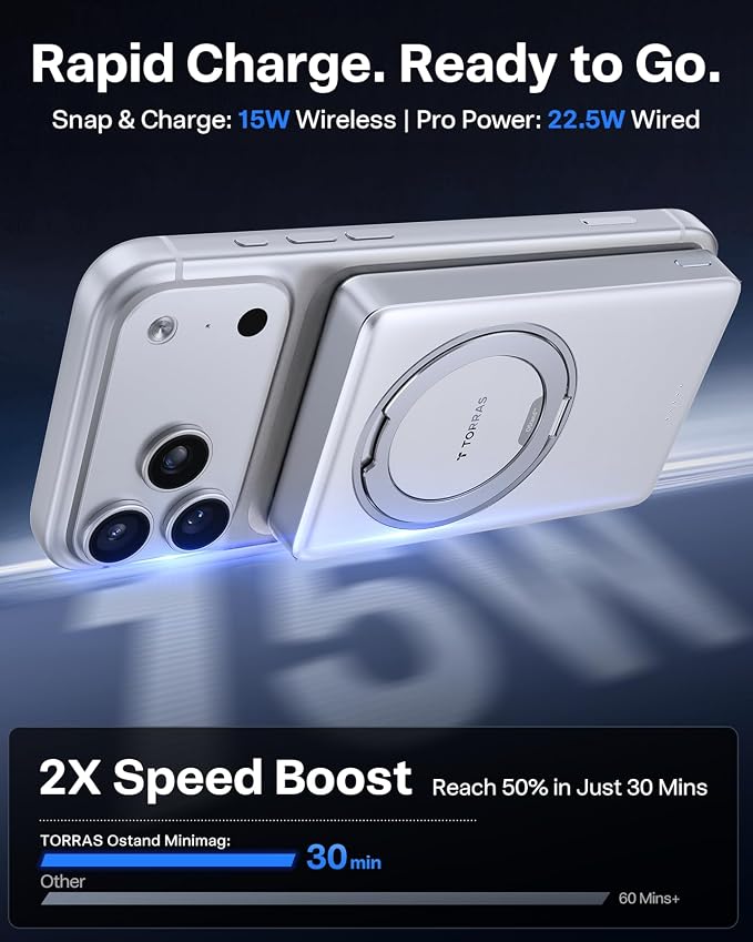 TORRAS Ostand Minimag 10000mAh Magnetic Portable Charger, 360° Rotatable Stand, 15W Wireless & 22.5W Fast Charging Battery Pack for iPhone 17/16/15/14 Pro Max Plus - White