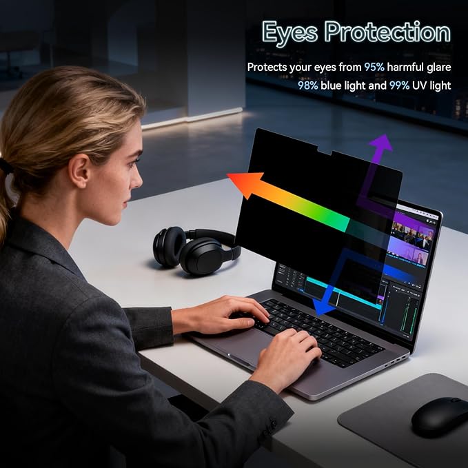 360° Privacy Screen for MacBook Pro 14 Inch (2021-2026, M1, M2, M3, M4, M5), 4 Way Privacy Anti Glare Blue Light Filter Shield Film Anti Spy Laptop Protector for Mac 14.2In Computer