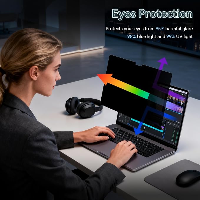 360° Privacy Screen for MacBook Air 15 Inch (2023-2026, M2 M3 M4 M5) - A2941 A3114 A3241 A3448, 4 Way Privacy Anti Glare Blue Light Filter Shield Film Anti Spy Laptop Protector for Mac 15.3In Computer