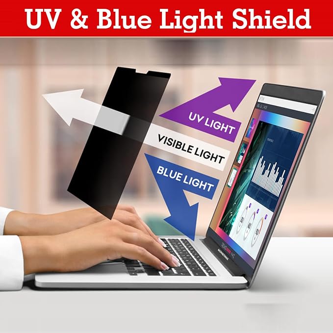 15.6 Inches Magnetic Privacy Screen Filter for Laptop 16:9 Widescreen Monitor | Computer Privacy Shield | Anti Glare & Blue Light Filter | Eye Protection | Anti-SPY | Anti-Scratch Protector
