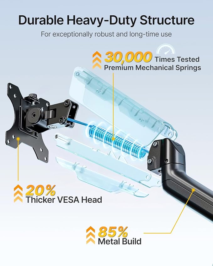 monTEK Heavy Duty Dual Monitor Arm for 17-32” Flat/Curved Screens, Premium Mechanical Spring Monitor Arm up to 19.8 lbs, Full Motion Monitor Desk Mount with Quick-Release VESA 75/100mm, Clamp/Grommet