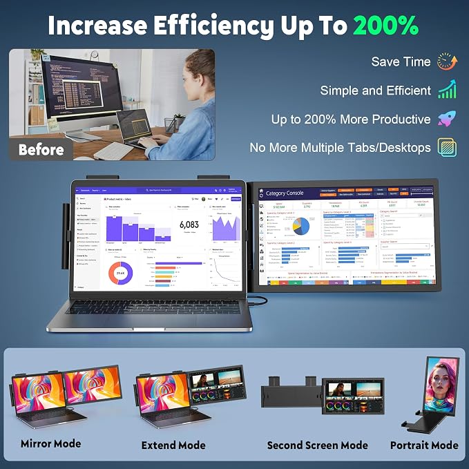 KEEPTIME Laptop Screen Extender, 14" 1080P IPS Laptop Monitor Extender for 14"-16" Laptops, with USB-C/HDMI Port, Plug and Play Portable Monitor for Windows/Mac/Android/Switch/PS5