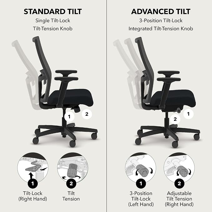 HON Ignition 2.0 Mid‑Back Ergonomic Office Chair, Mesh Task Desk Chair with Lumbar Support, Standard Synchro‑Tilt, Height and Width Adjustable Arms, Titanium Frame, Black