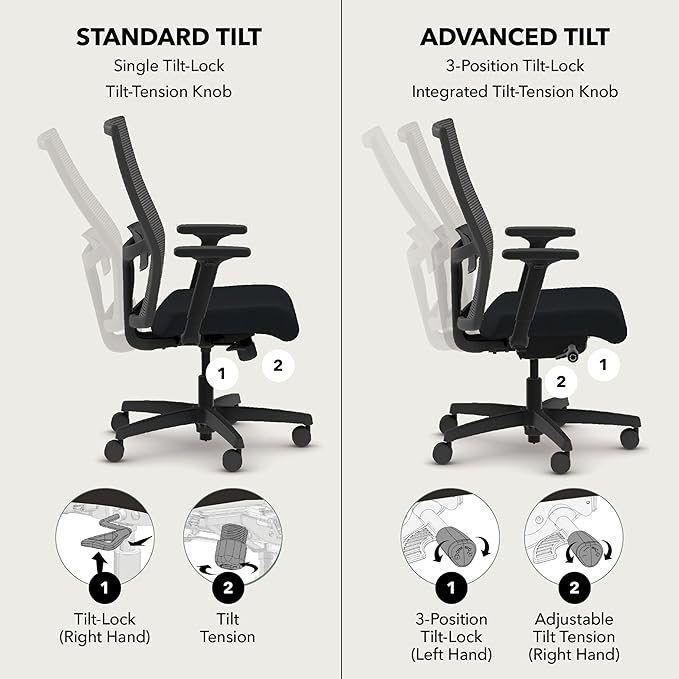 HON Ignition 2.0 Mid‑Back Ergonomic Office Chair, Mesh Task Seating with Lumbar Support, Advanced Synchro‑Tilt, Height and Width Adjustable Arms, Titanium Frame, Frost