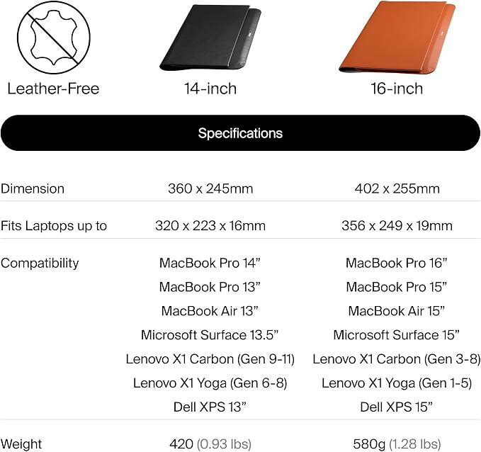 Orbitkey Hybrid Laptop Sleeve | Portable Desk Mat and Laptop Sleeve (Terracotta, 14")