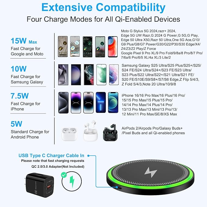 Wireless Charger Samsung Fast Charging Pad for Samsung Galaxy S26 S25 Ultra/S26+/Z Fold7 Flip7/S24FE/S23/S22,Google Pixel 10 Pro XL 9a,Moto G Stylus 5G,2Pack 15W Android Phone Wireless Charger Station