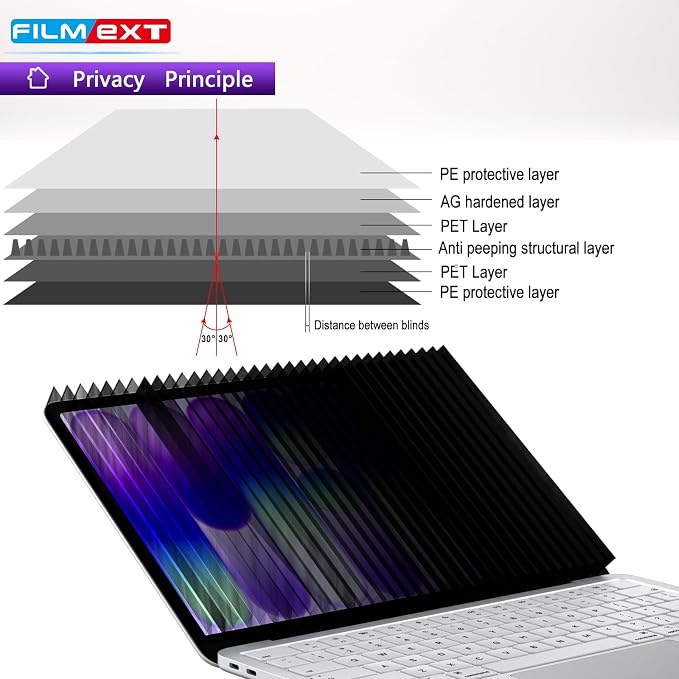 FILMEXT Magnetic Privacy Screen for Macbook Neo 13 inch (2026 Release, A18 Pro), Removable Anti Blue Light Anti Spy Filter Laptop Screen Protector for Mac 13in A3404 A3449