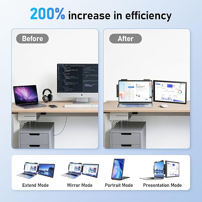 Laptop Screen Extender, 14" FHD 1080P IPS Laptop Monitor Extender with USB C/HDMI Port, Plug and Play Screen Portable Extended Monitor for 14"-15.6" Laptops