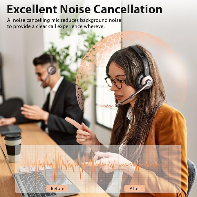 Wireless Headset with Mic for Work, Bluetooth Headset with Noise Cancelling Mic & USB Dongle for Meeting, Single Ear Work Headset with Charging Base & Mute for Teams/Zoom/Home/Office/Computer/Laptop