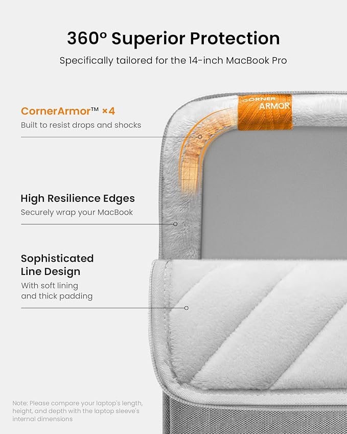 tomtoc 360° Protective Laptop Sleeve for 14-inch New MacBook Pro M5 Pro/Max (2026) A3426 A3427 A3434 M4/M3/M2/M1 A3112 A3401 A3185, Water-Resistant Laptop Case Fits Dell XPS 14 & 13.8" Surface Laptop