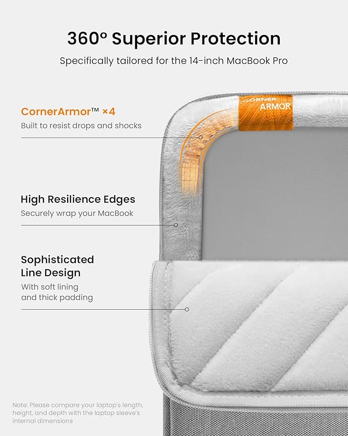 tomtoc 360 Protective Laptop Sleeve Set for 14-inch MacBook Pro M5 Pro/Max (2026) A3426 A3427 A3434 M4/M3/M2/M1 A3112 A3401 A3185, Water-Resistant Lapop Case Bag with Accessory Pouch for Dell XPS 14