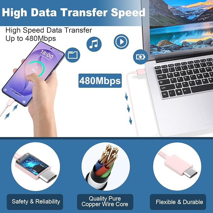 Super Fast Charger Type C,25W USB C Wall Charger Fast Charging Block &8Ft Cable Cord for Samsung Galaxy S26/S25/S24/S24 Ultra/S24+/S23 Ultra/S23/S23+/S22/S22 Ultra/S22+/S21 Ultra/S20 Ultra/Note 20/10