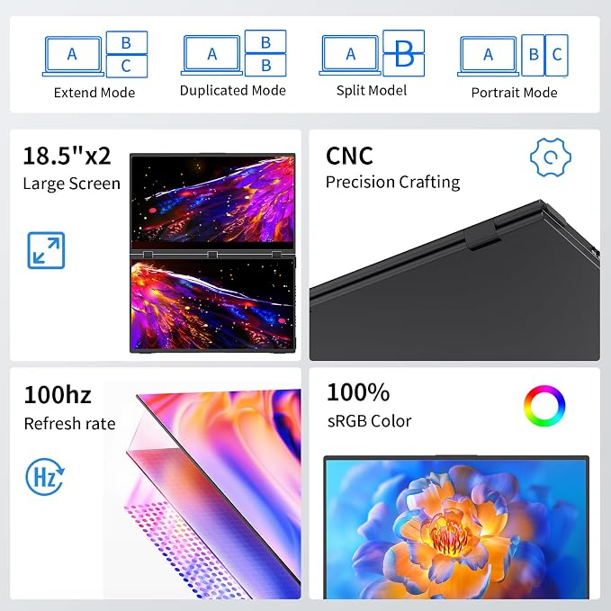 MAGICRAVEN Portable Dual Monitor for Laptop, Foldable Laptop Screen Extender, Plug & Play No Driver, 1080P FHD IPS 100Hz Triple Screen for Travel & Office, Compatible with Mac, Windows -18.5"