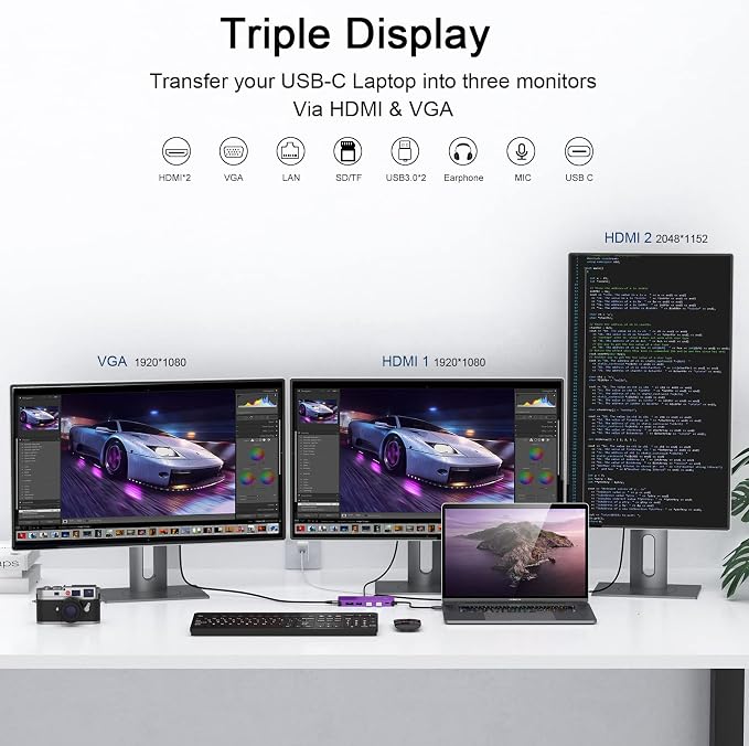 USB Docking Station GIQ USB C hub USB 3.0 to Dual HDMI VGA Adapter Triple Display USB C Laptop Docking Station Dual Display Compatible with MacBook M1 USB Dock-Purple