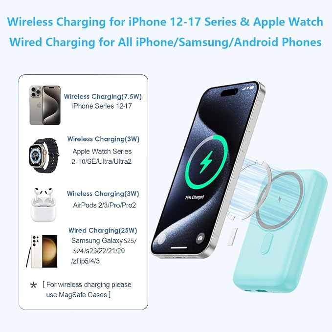 Magnetic Portable Charger 10800mAh,4-in-1 Wireless Power Bank with iWatch Charger, QC4.0+20W PD Fast Charging USB C Battery Pack with LCD Display for Magsafe,iPhone 17/16/15/14/13/12 Series,Green