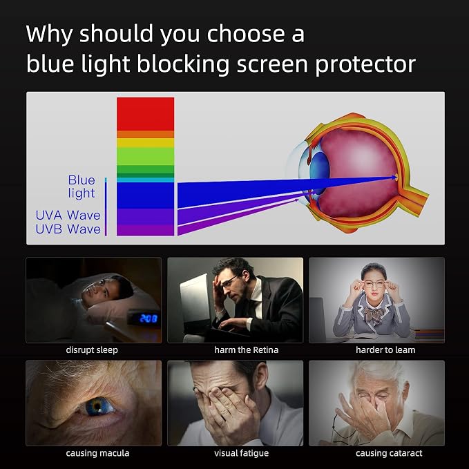 FILMEXT Macbook Pro 14 inch Screen Protector 2026-2021 M5 M4 M3 M2 M1 A3185 A3112 A3401 A2918 A2992 A2779 A2442,Bubble Free Blue Light Screen Filter for Macbook Pro 14.2" -Eye Care/Anti-Glare-Matte