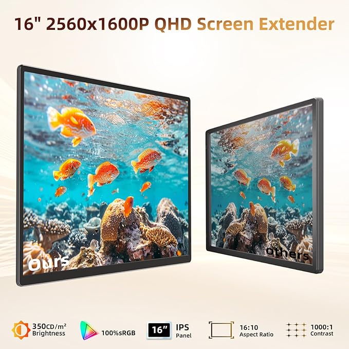 Laptop Screen Extender 2.5K Monitor - 16" Double Portable Monitor 2560x1600P QHD 100% sRGB IPS 235° Rotation Detachable Screen Design Extra Compatible with Mac Wins Dex Chrome Fits 13"-17" Laptops