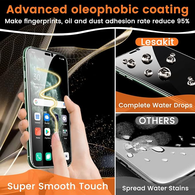 Lesakit 3+3 Pack Privacy Screen Protector for iPhone 11 Pro Max 6.5-Inch with 3 Pack Camera Lens Protector, Anti Spy Tempered Glass Film 9H Hardness Bubble Free Case Friendly