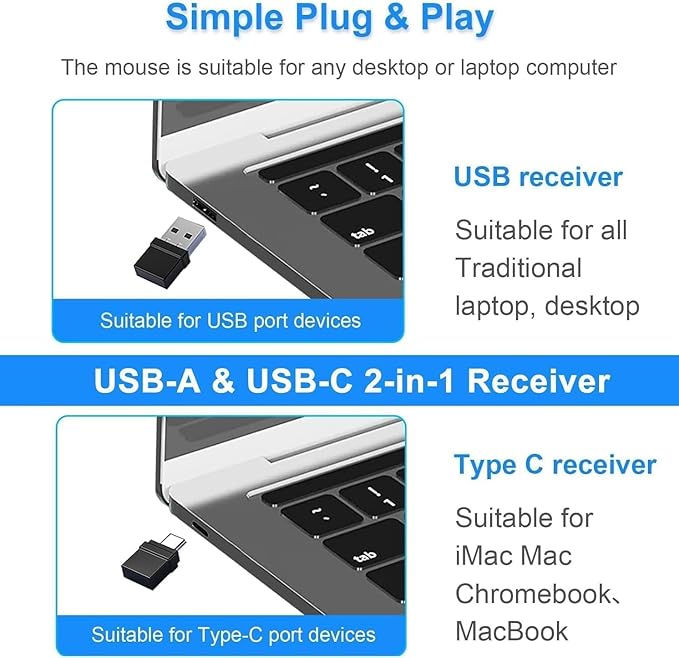 ZERU Bluetooth Mouse,Rechargeable Wireless Mouse for MacBook Pro/MacBook Air/Laptop/PC/Mac/iPad pro/Computer,Bluetooth 5.3/3.0 and 2.4GHz USB Type-C