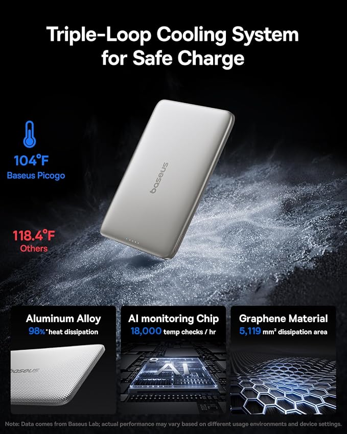 Baseus Picogo Power Bank, 0.3" Ultra Slim 5000mAh MagSafe Portable Charger, Card-Size Magnetic Battery Pack with USB-C Braided Cable, Alloy Wireless Charger for iPhone 17 Pro Max/17 Air/16/15/14/13/12