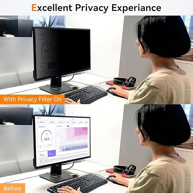 [5-Pack] 20.1 Inch Computer Privacy Screen for 16:10 Widescreen Monitor, Anti Glare Anti-UV Eye Protection Desktop PC LED Monitor Filter, Removable Anti-Scratch Screen Film 20in