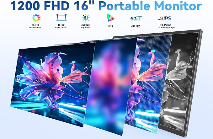 16" Portable Monitor for Laptop - 1200P FHD, Horizontal Vertical with Detachable Kickstand, Built-in Speakers, Plug & Play, Travel External Screen for Wins Mac Chrome