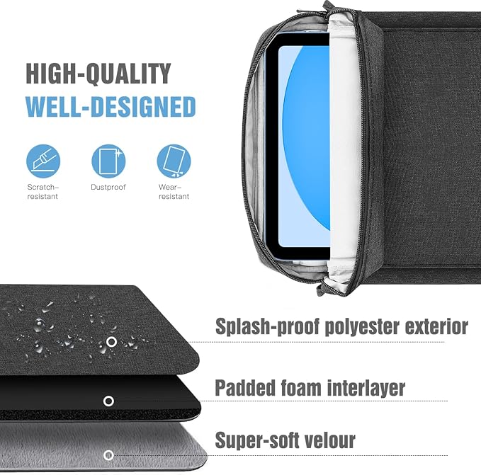 TiMOVO 9-11 Inch Tablet Sleeve Bag with Shoulder Strap for iPad 11-inch A16 2025, iPad 10th Gen. 10.9"/10.2", Galaxy Tab A9 Plus 11", Black & Grey