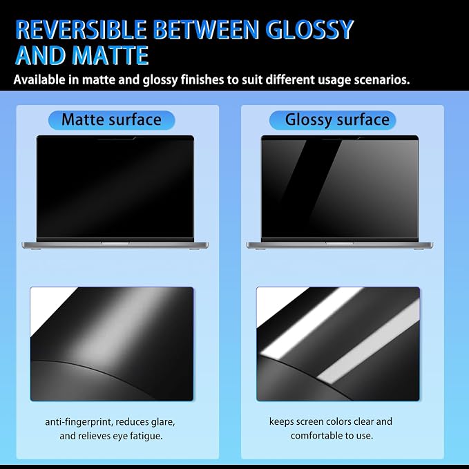 Magnetic Privacy Screen 13.3" 16:9 for Laptops - 2-Sided Removable Anti-Peeping/Anti-Glare, Blue Light Block, UV Protect, Reduce Strain, Fits Chromebook/Lenovo/HP/Dell/Acer/ASUS/XPS