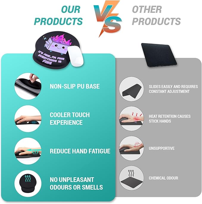 Hancynir Ergonomic Mouse Pad with Wrist Support, Cute Funny Gel Mouse Pads Wrist Rest, Dumpster on Fire Comfortable Computer Mousepad for Gaming Laptop Work Home Desk Accessories Office Supplies Decor